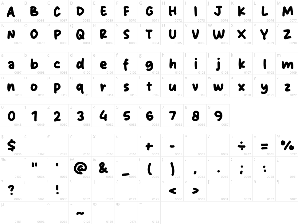 Holiday Mama Character Map