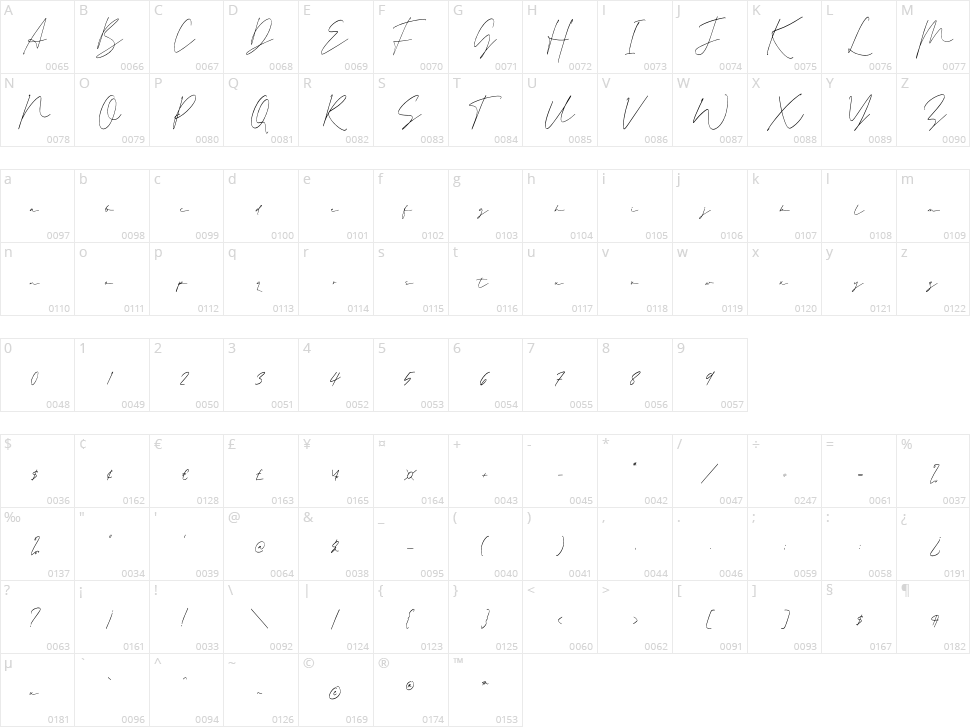 Holiday Mantilda Character Map