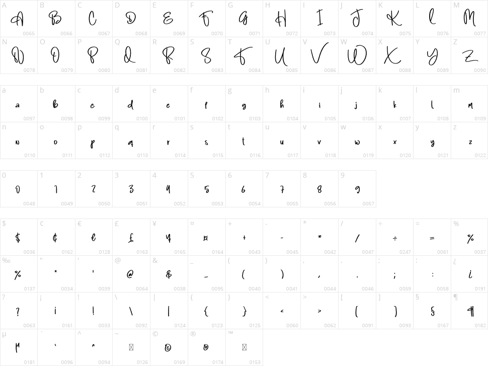 Holiday Moment Character Map