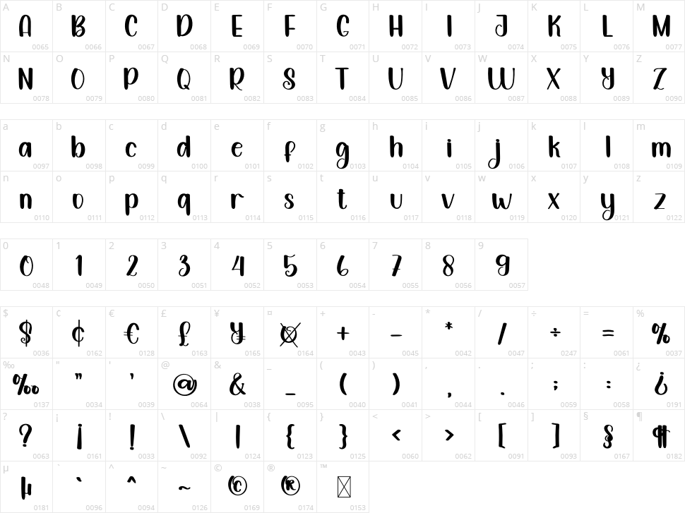 Holiday Paradise Character Map