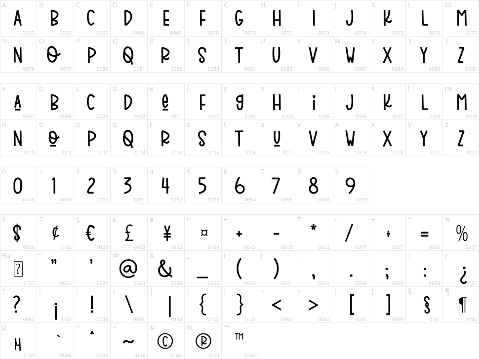 Holiday Planner Character Map