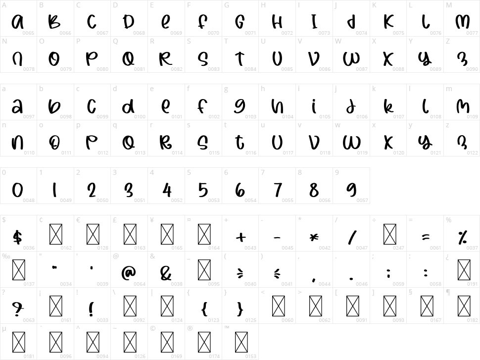 Holiday Story Character Map