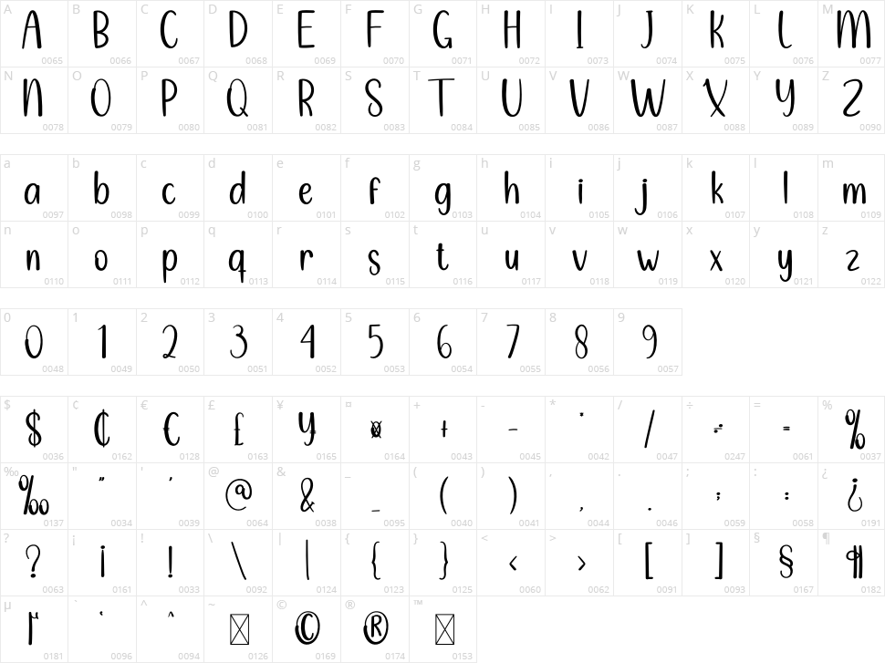 Holiday Valentine Character Map