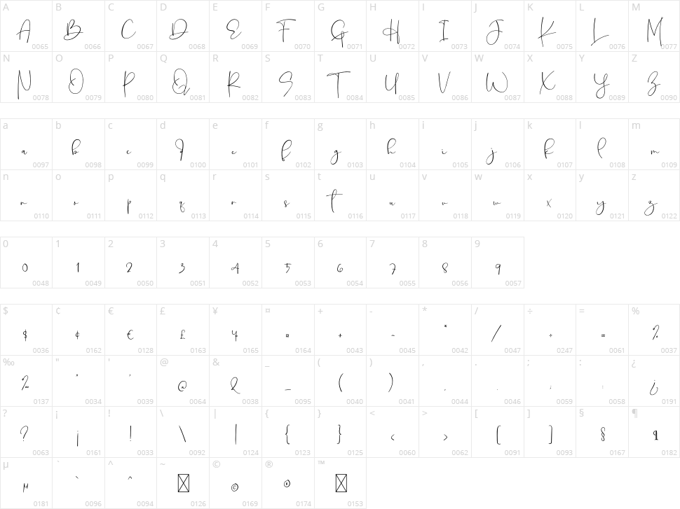 Holiday Character Map