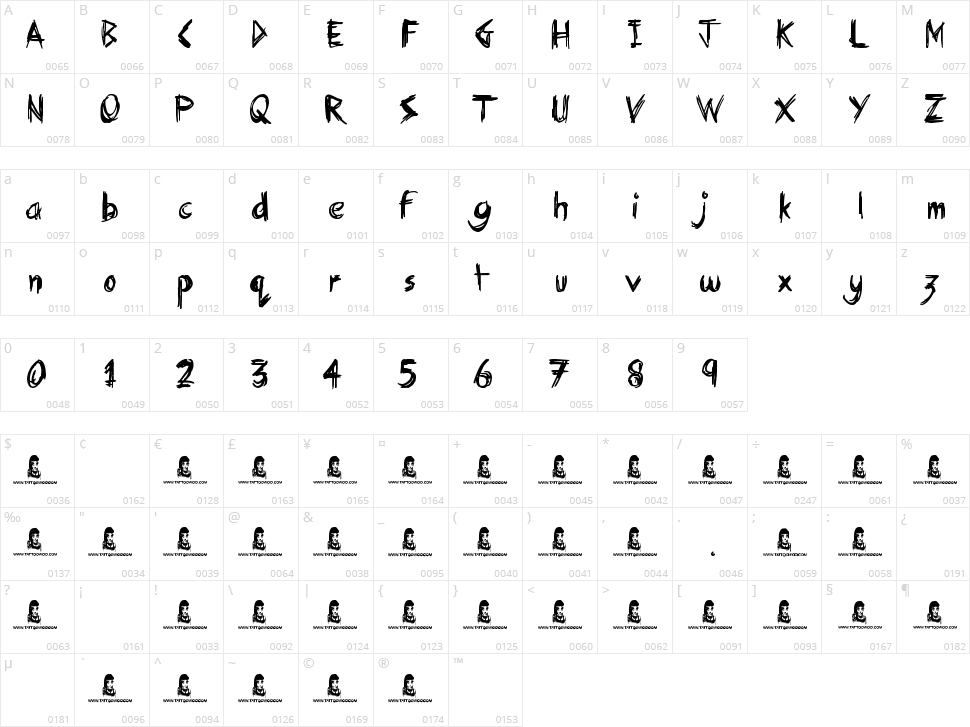 Holiday Blues Character Map