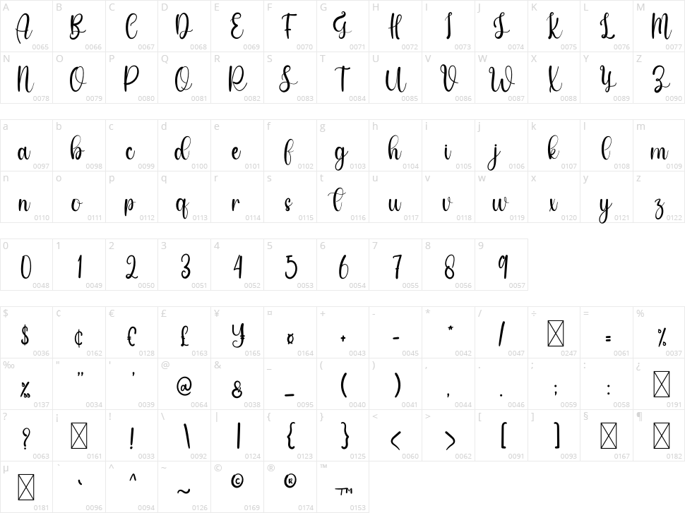 Holiday Character Map