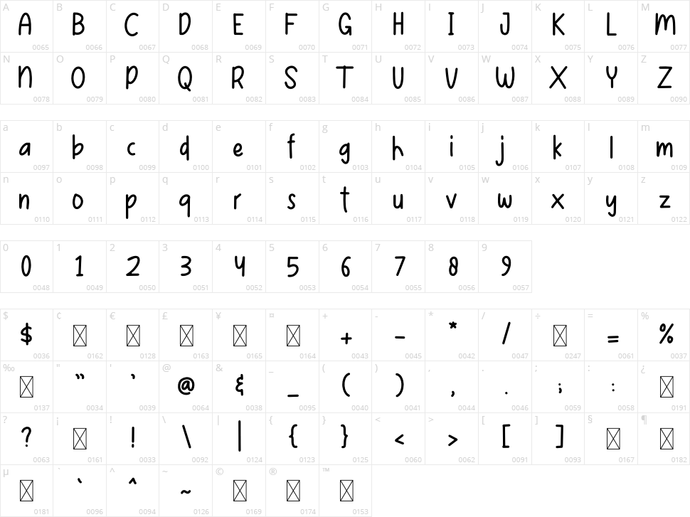 Holiday Character Map