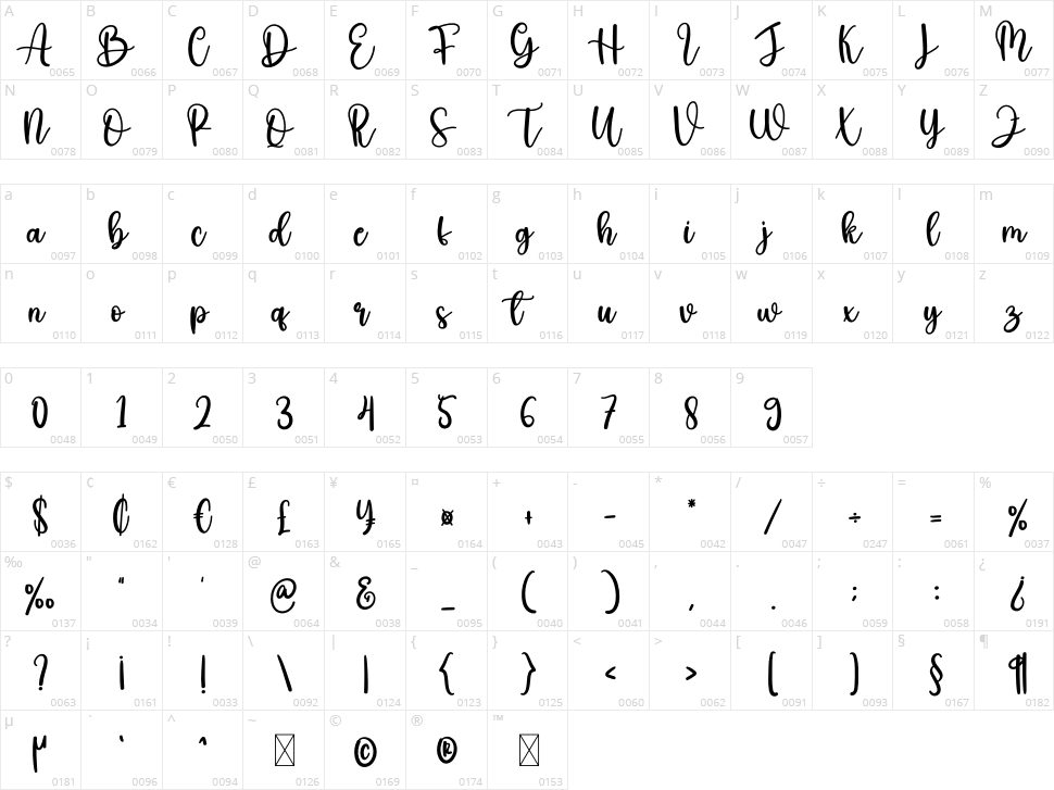 Holiday Character Map