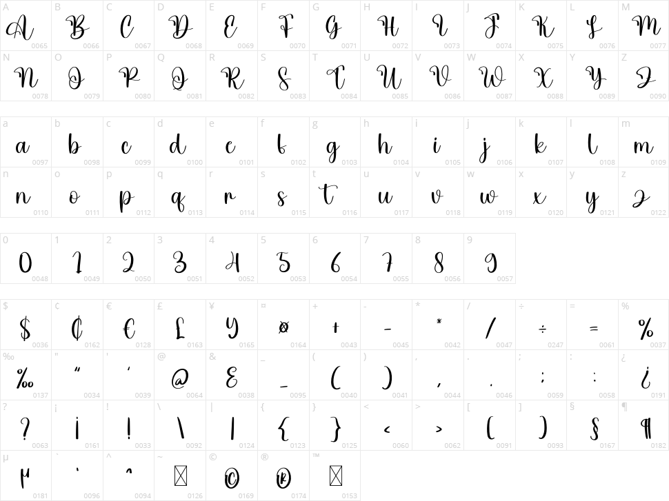 Holiday Character Map