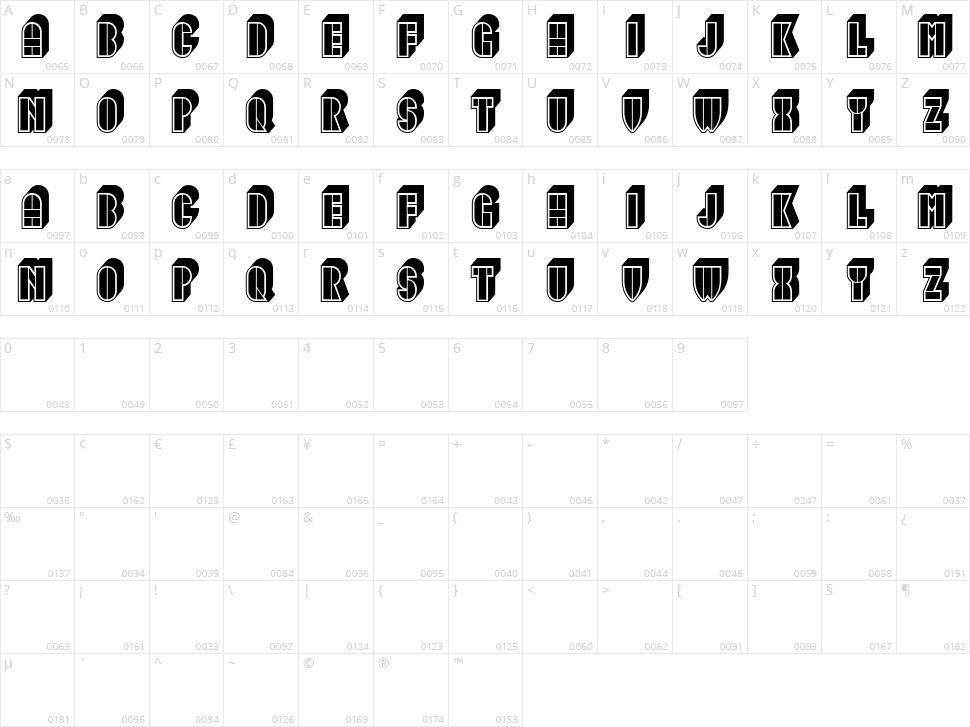 Holiday Character Map