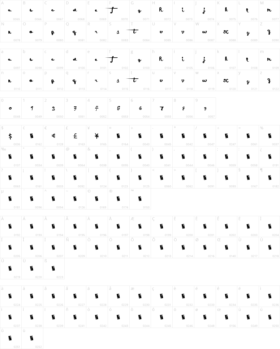 Holiday Event Character Map