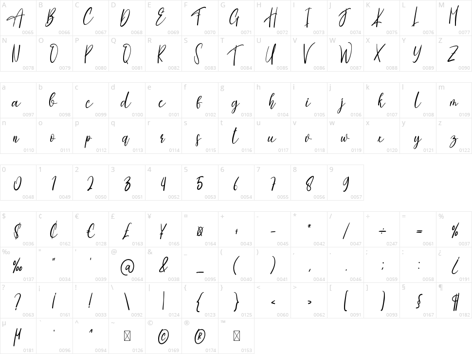 Holidays Character Map
