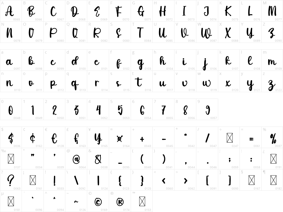Holidays Character Map