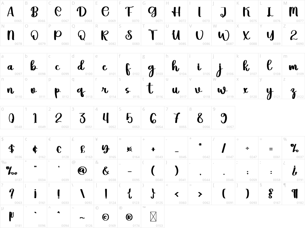 Holidays Character Map