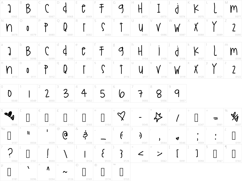 Holidays Are Coming Character Map