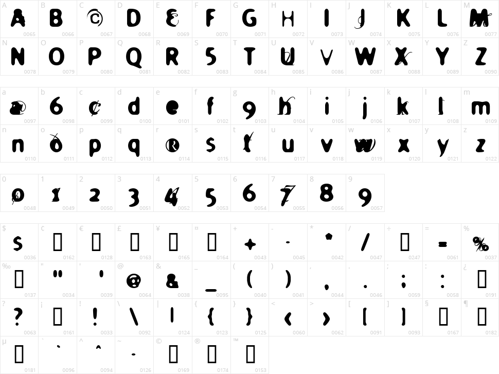 Holier Character Map