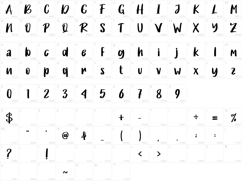 Holigan Character Map