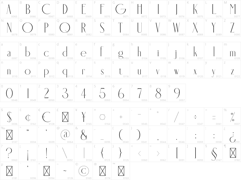Holipop Character Map