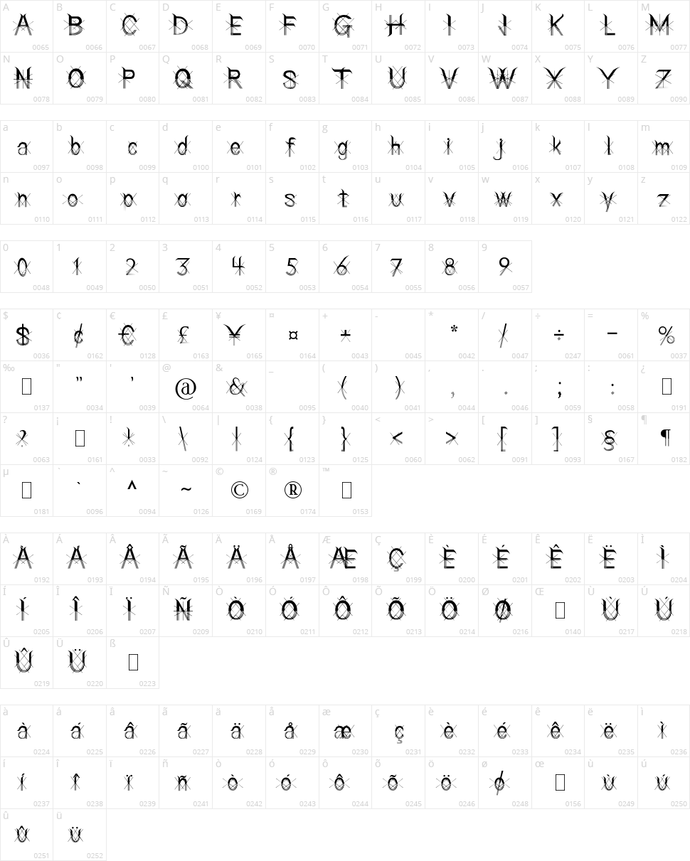 Holitter Lines Character Map