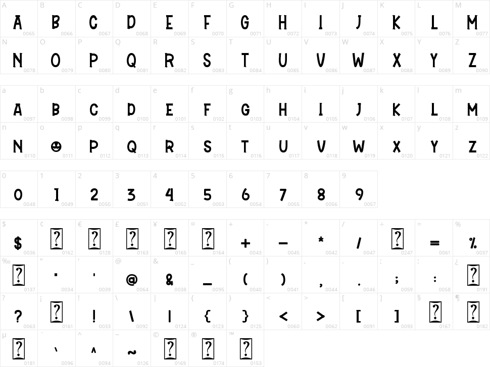 Holla Grave Character Map