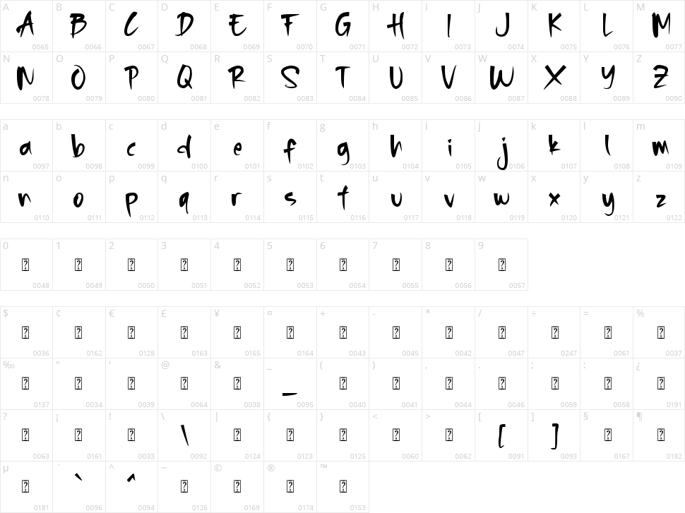 Holla Halloween Character Map