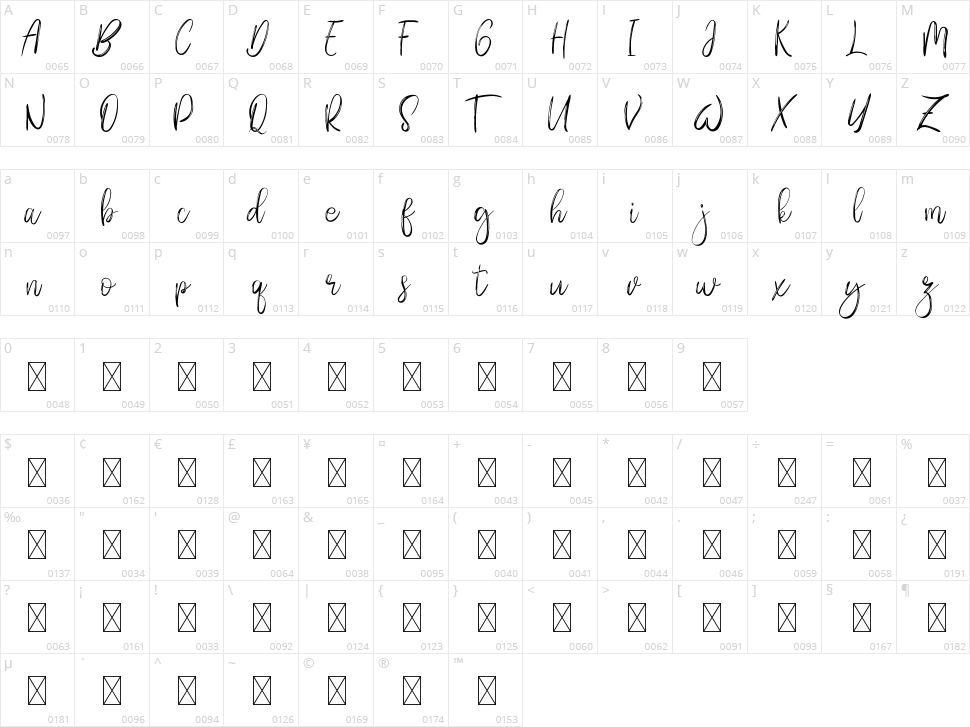 Holla Hearth Character Map