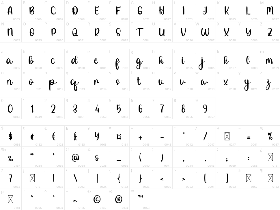 Holla Holly Character Map