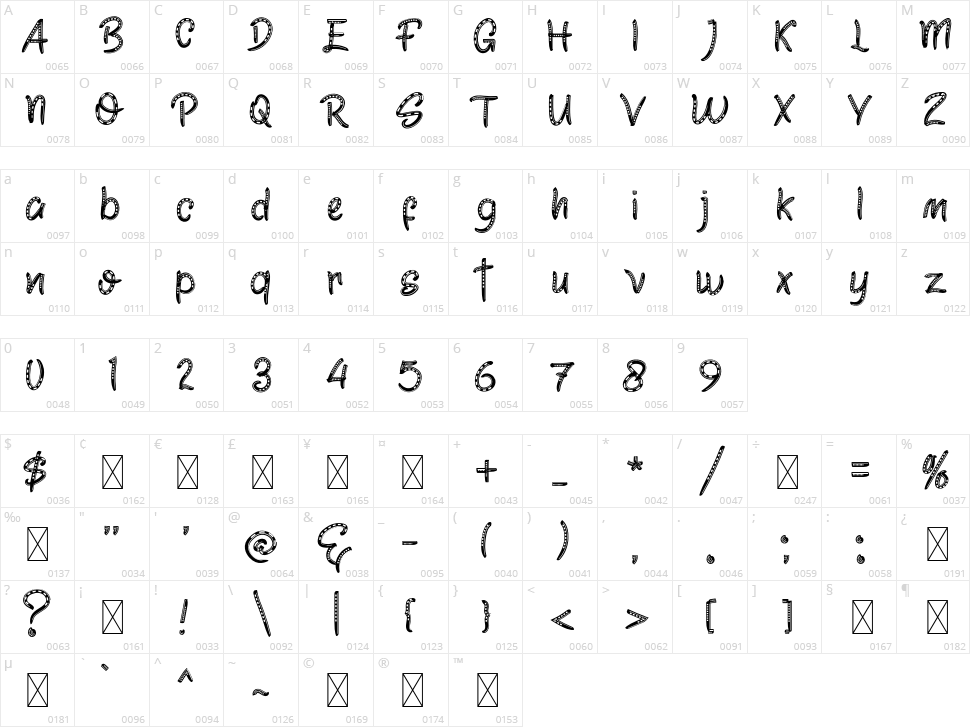 Holla Rolla Character Map