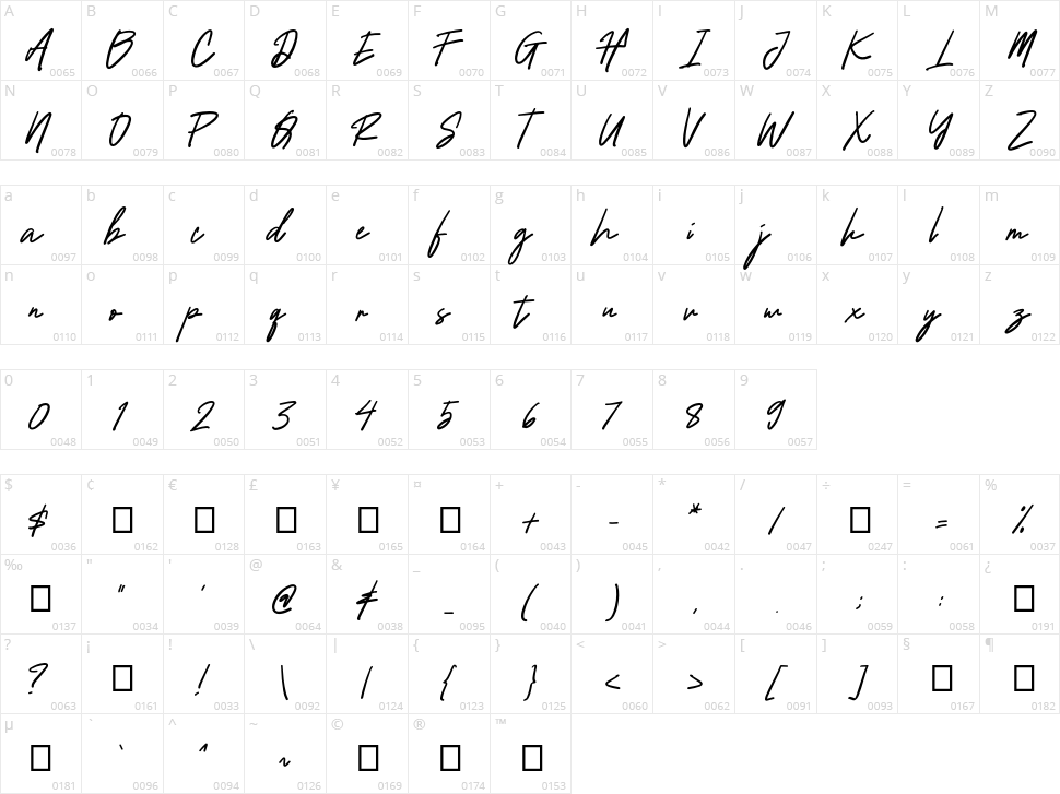 Holland Signature Character Map