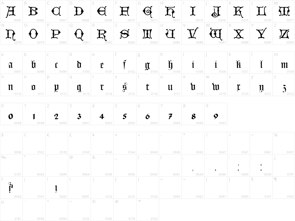 Hollandisch Closed Character Map