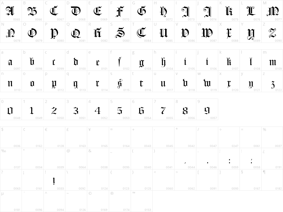 Holland Morlaeu Character Map