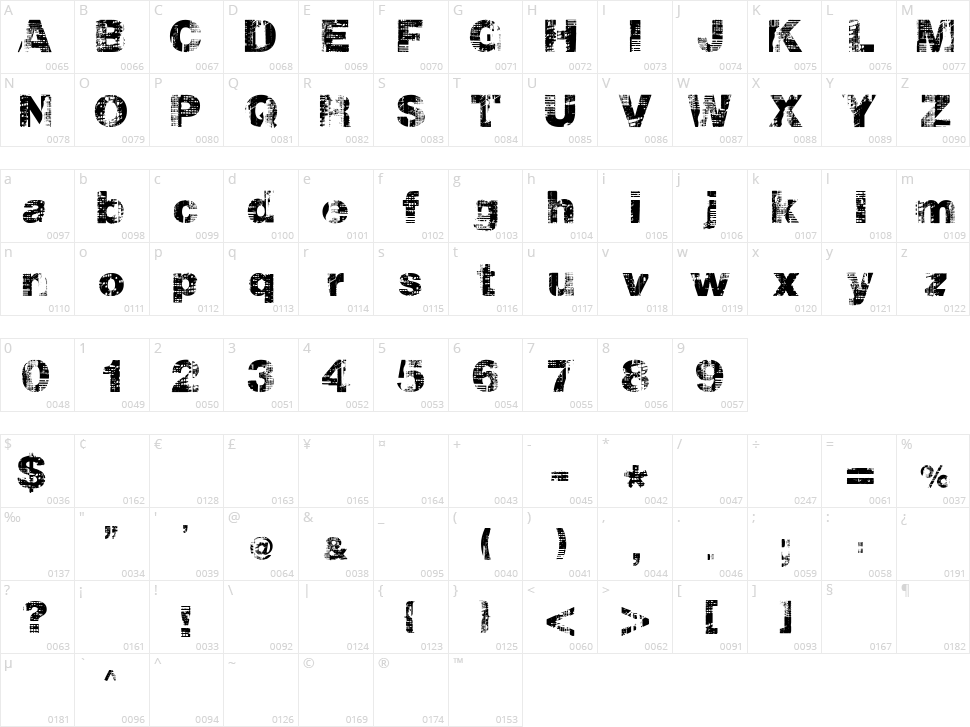 Hollavetica Character Map
