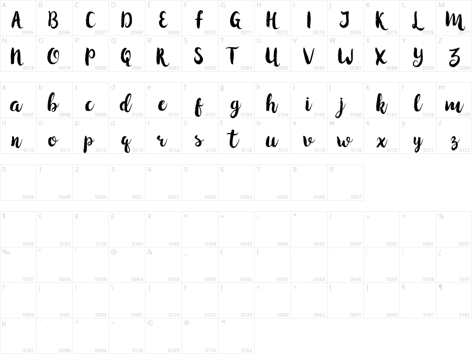 Hollic Character Map