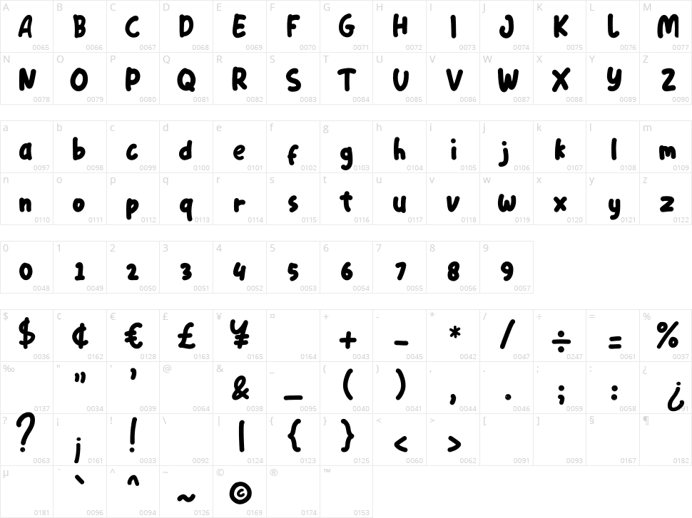 Hollidays Character Map