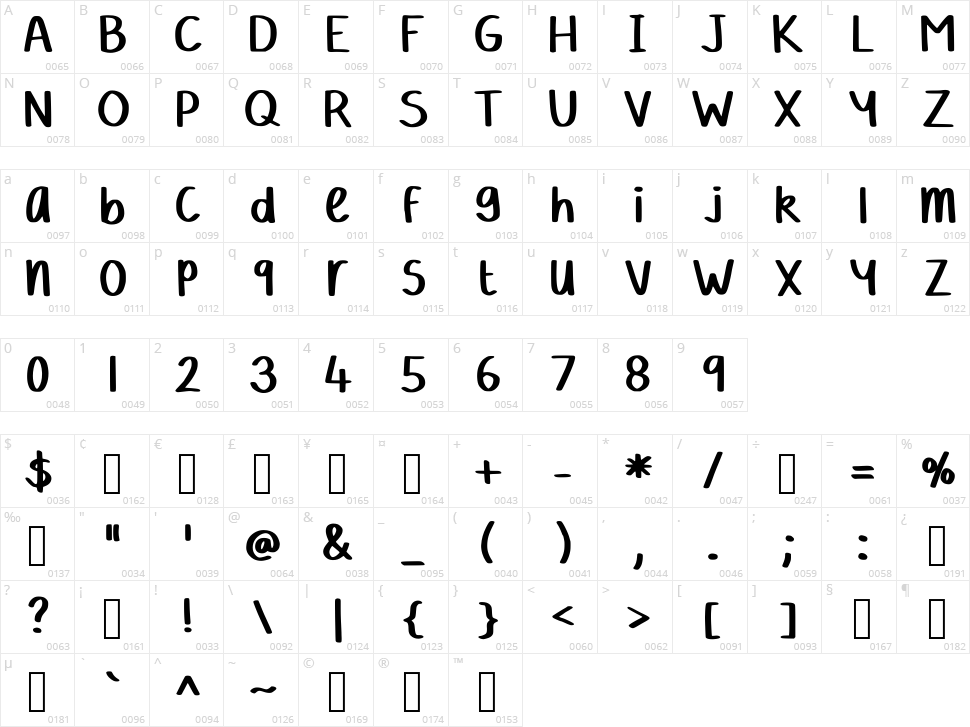 Hollies Big Ink Character Map