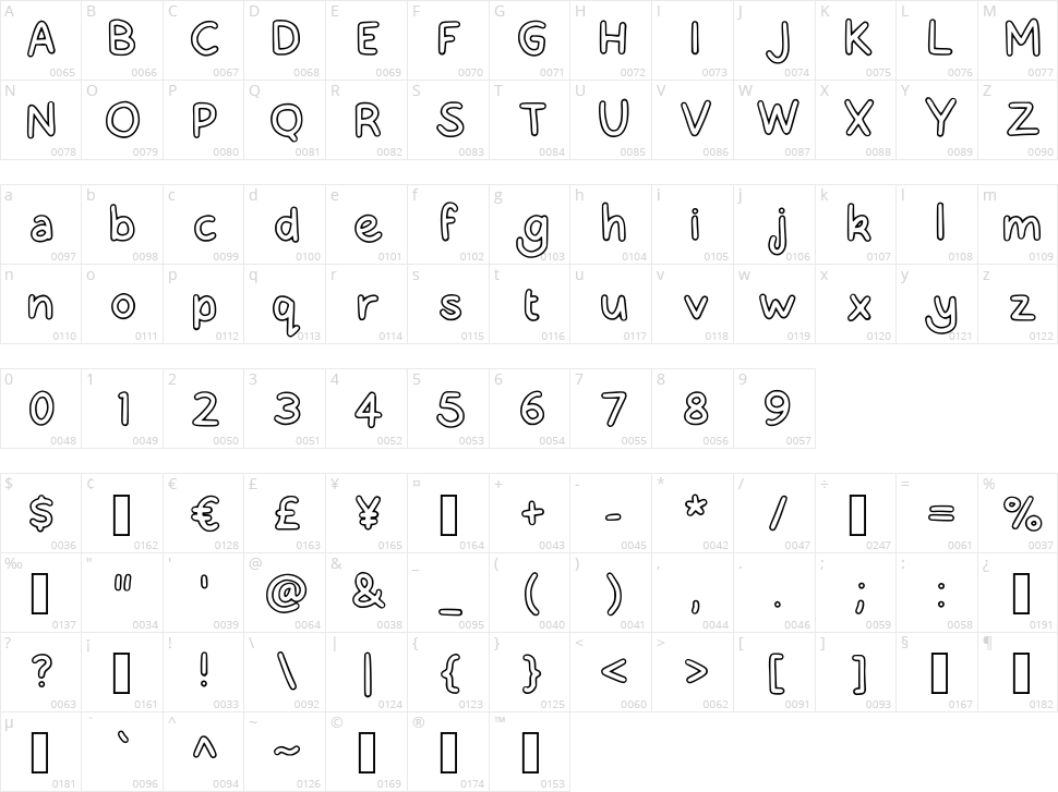 Hollies Colour Me Character Map