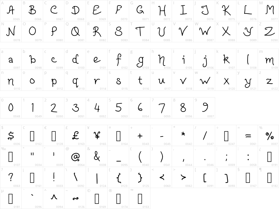 Hollies Curly Character Map