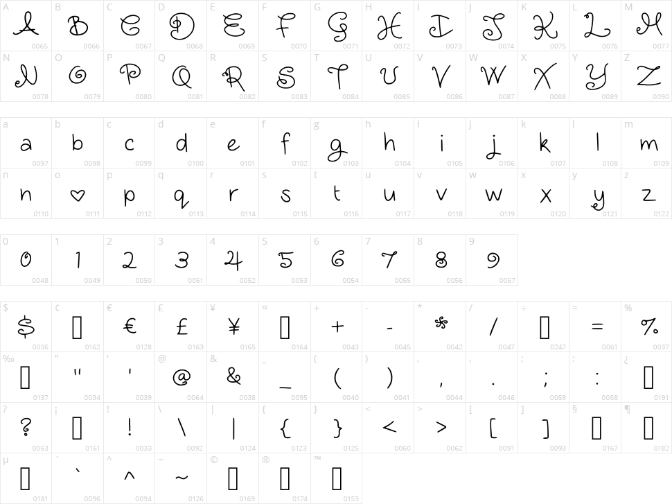 Hollies Daydream Character Map