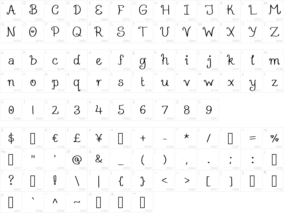 Hollies Fairytale Character Map