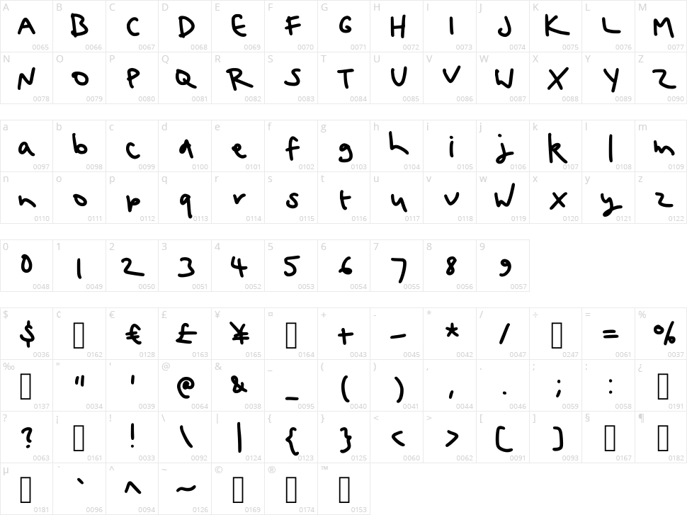 Hollies Fat Scribble Character Map