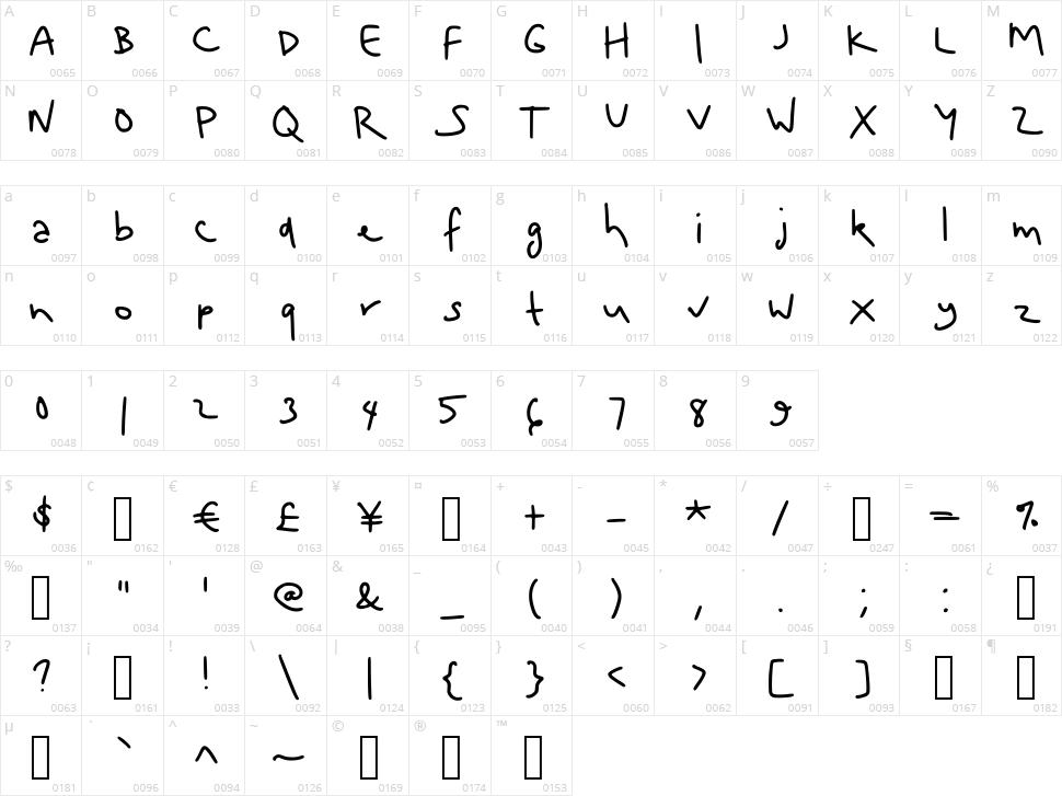 Hollies Half Asleep Character Map