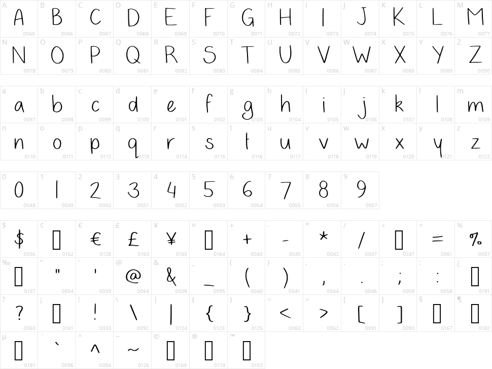 Hollies Handwriting Character Map