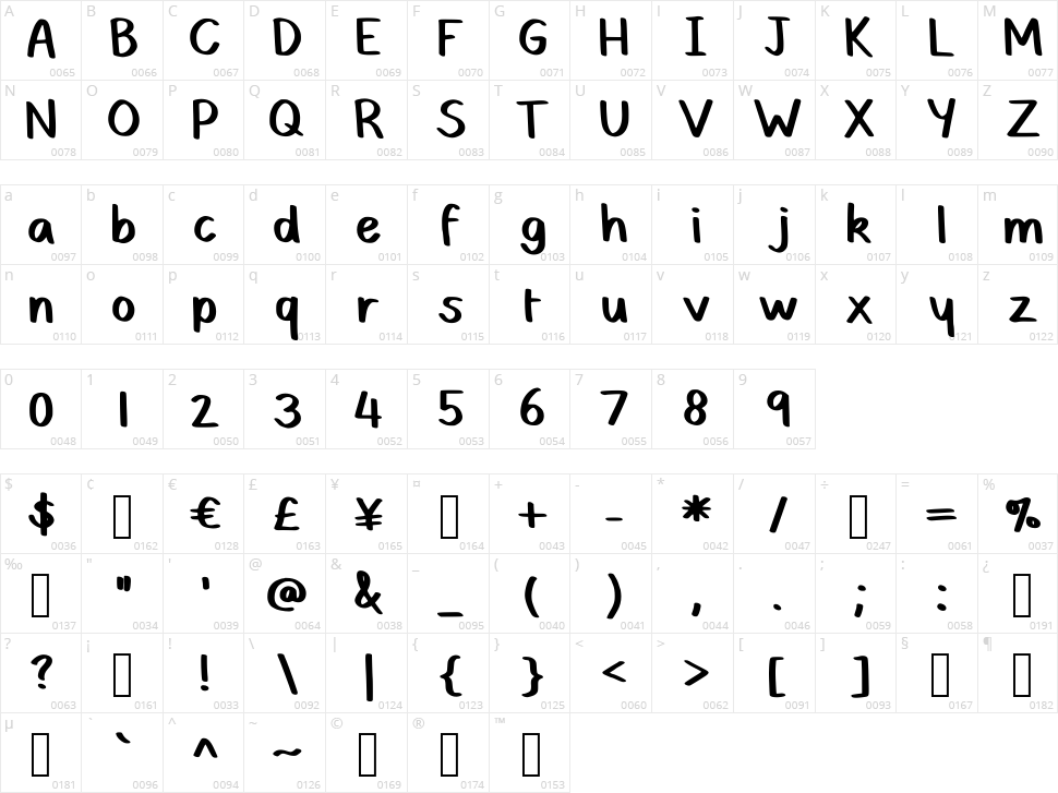 Hollies Ink Character Map