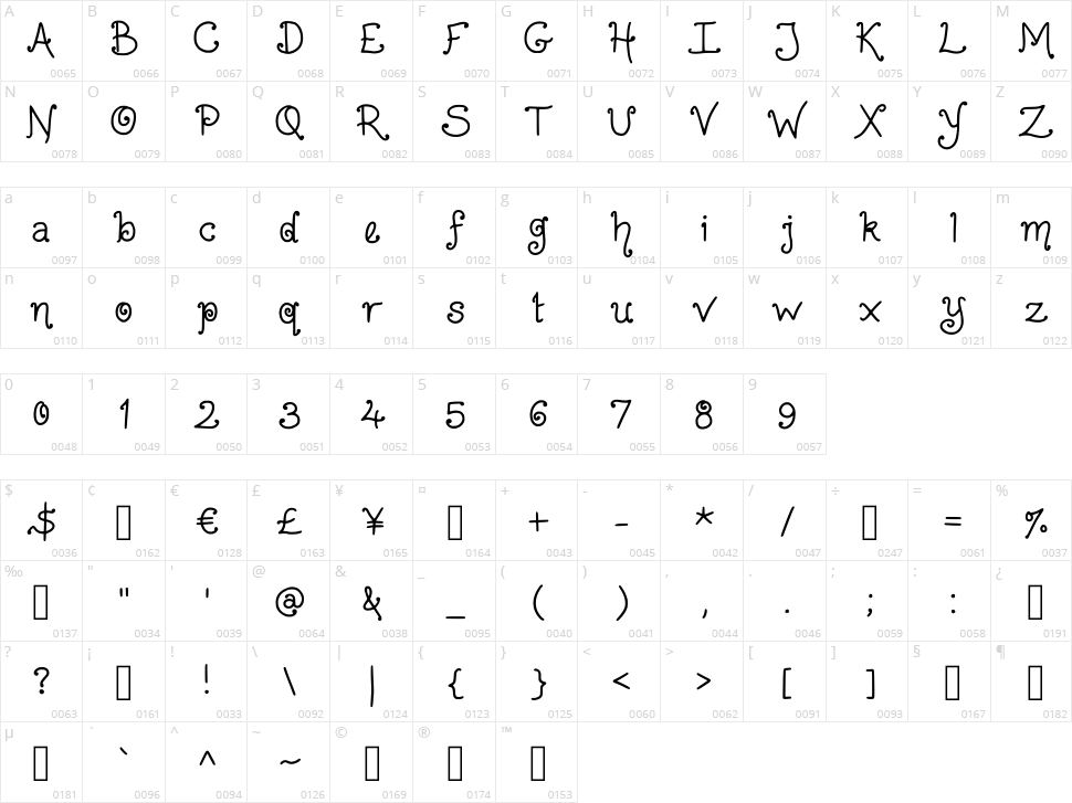 Hollies Magic Character Map