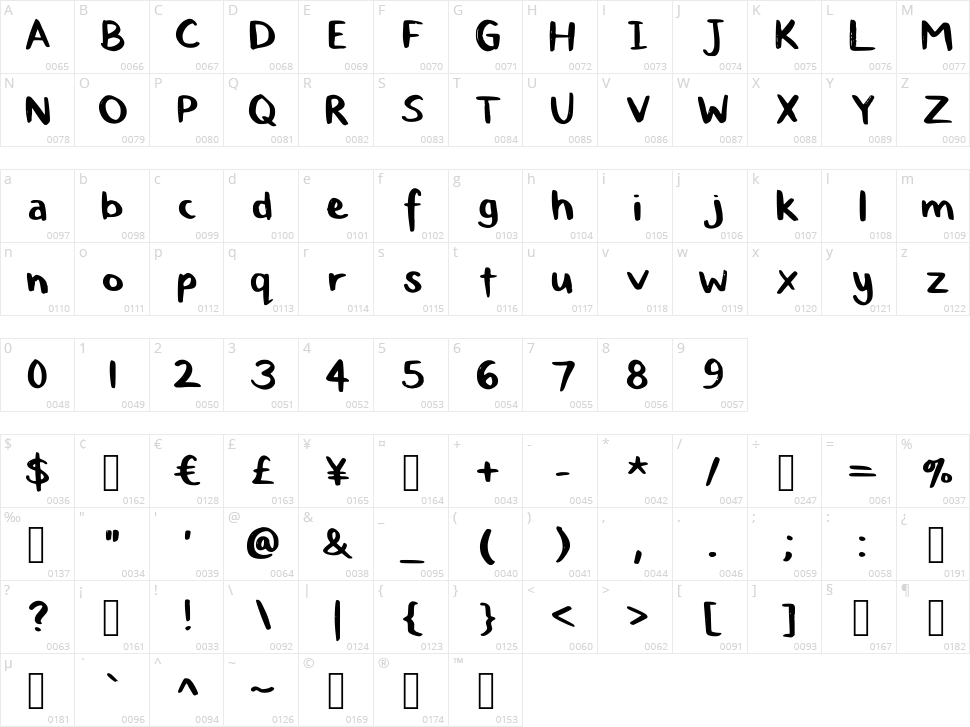 Hollies Marker Character Map
