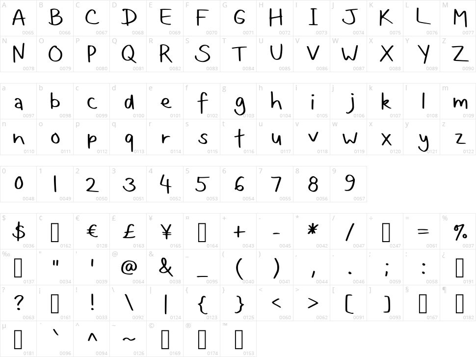 Hollies Messy Handwriting Character Map