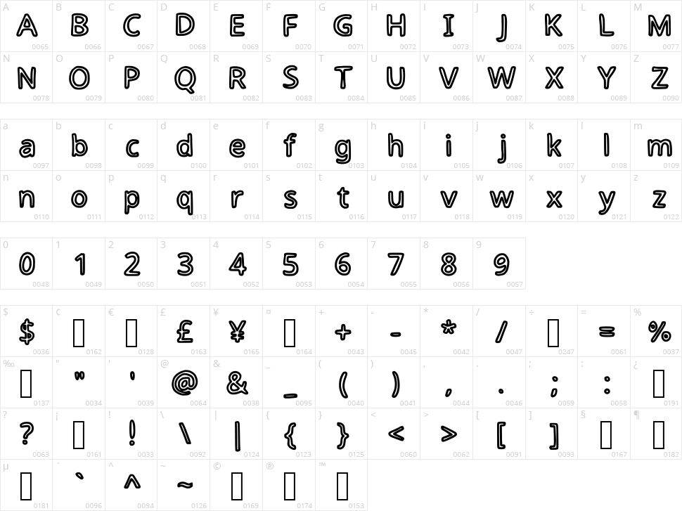 Hollies Outer Shell Character Map