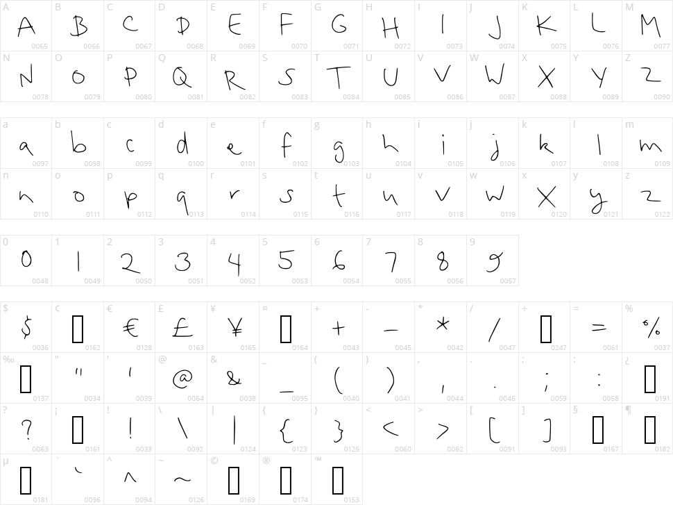 Hollies Scribble Character Map