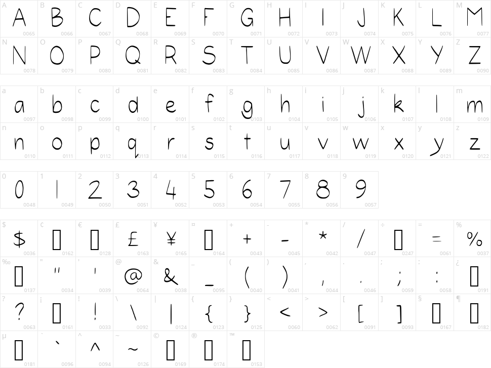 Hollies Thin Character Map