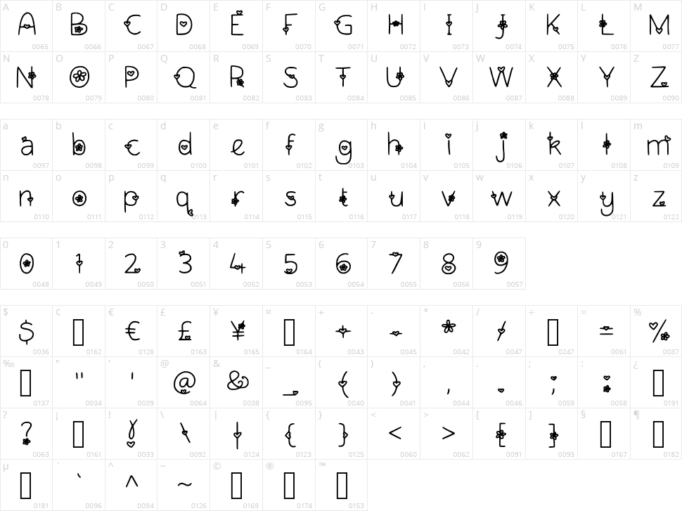 Hollies Too Much Love Character Map